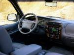 Ford Explorer 1995 года (EU)